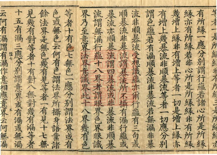Abhidharma Treatise on the Completeness of Categories, Eighteen Volumes Page 8