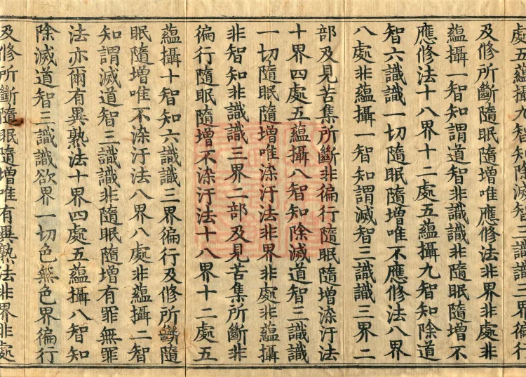 Abhidharma Treatise on the Completeness of Categories, Eighteen Volumes Page 6