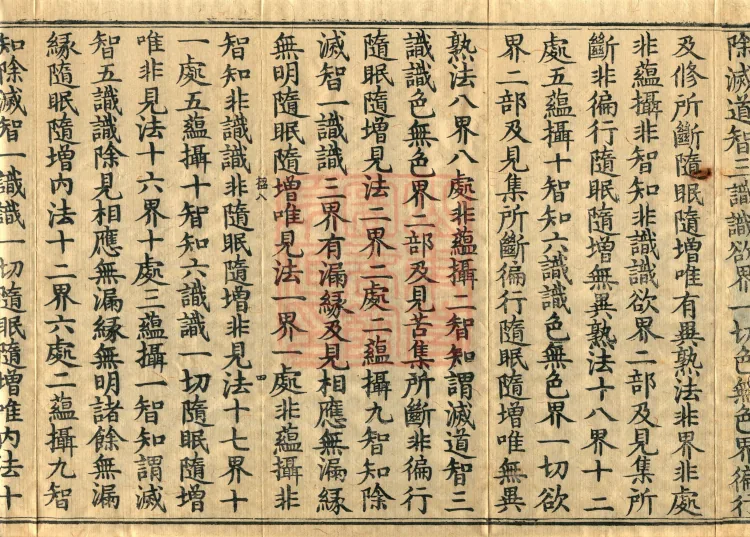 Abhidharma Treatise on the Completeness of Categories, Eighteen Volumes Page 7