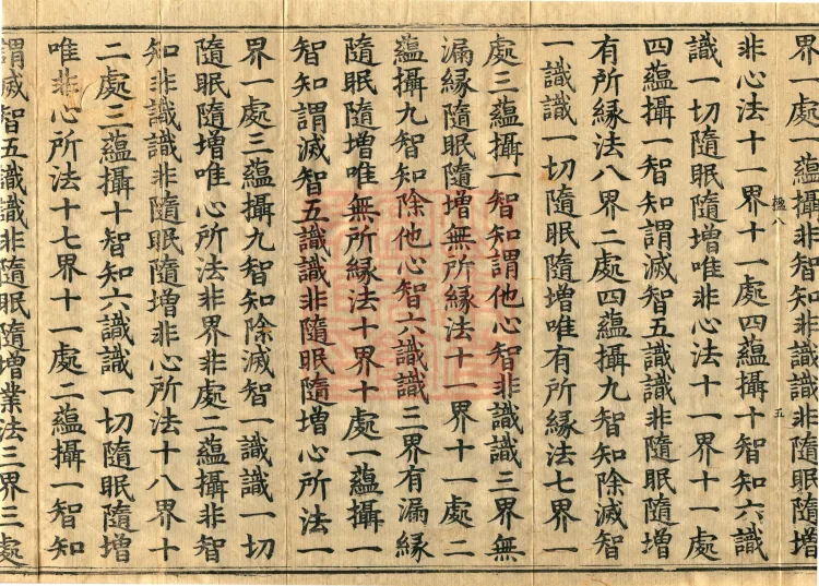 Abhidharma Treatise on the Completeness of Categories, Eighteen Volumes Page 9