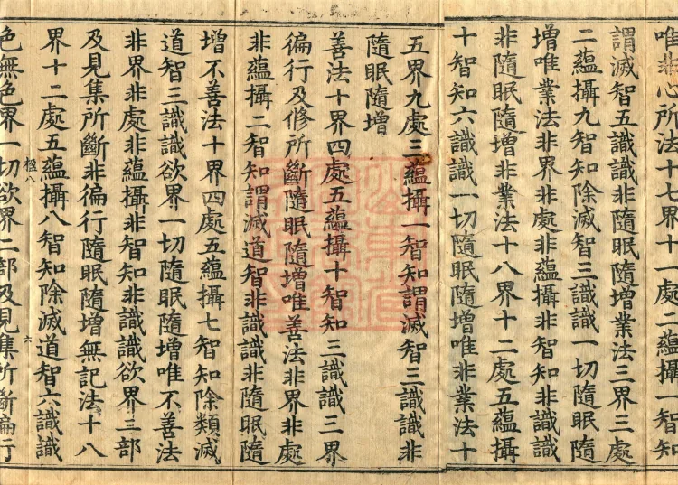 Abhidharma Treatise on the Completeness of Categories, Eighteen Volumes Page 10