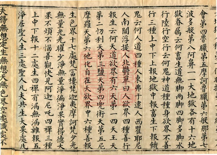 Abhidharma Treatise on the Taste of Nectar, Two Volumes Page 6