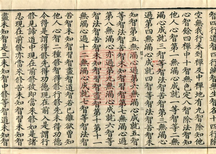 Abhidharma Treatise on the Taste of Nectar, Two Volumes Page 4