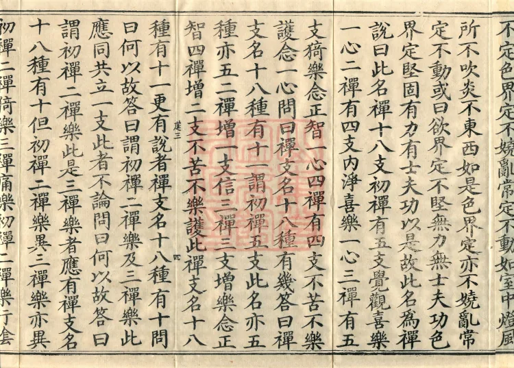 Vibhāṣā Treatise, Eighteen Volumes Page 7