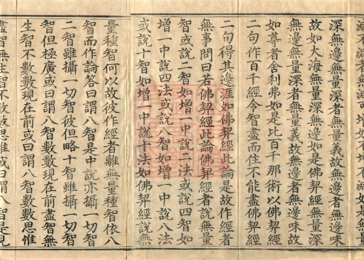 Vibhāṣā Treatise, Eighteen Volumes Page 3