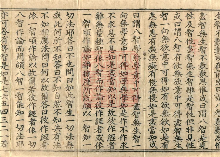 Vibhāṣā Treatise, Eighteen Volumes Page 4