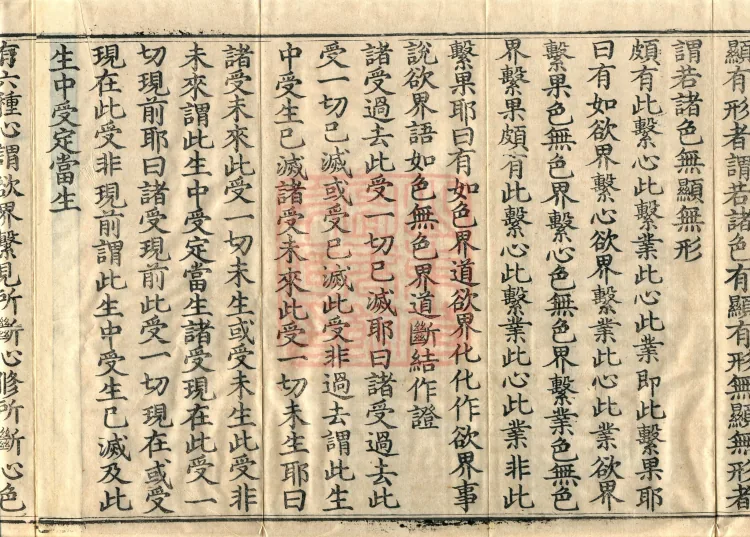 Abhidharma Treatise on Consciousness and the Body, Sixteen Volumes Page 8