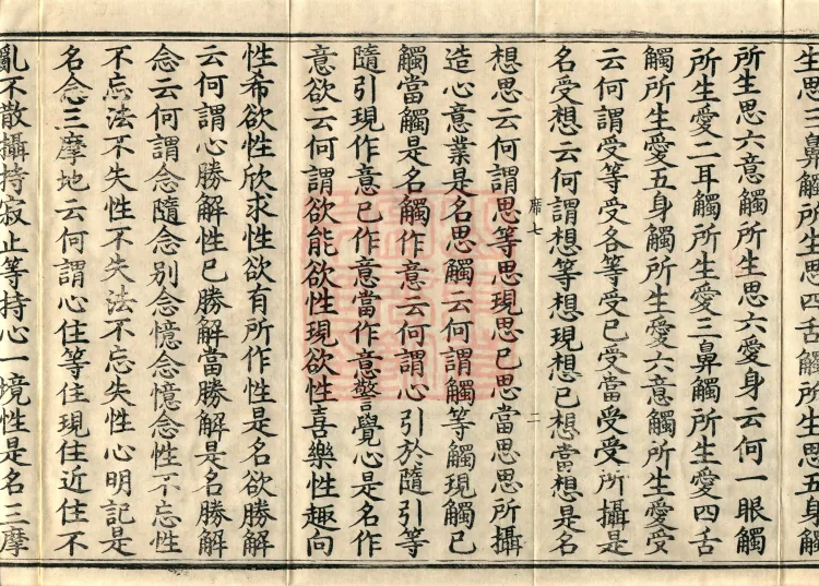 Abhidharma Jie-Shen-Zu Treatise, Two Volumes Page 4
