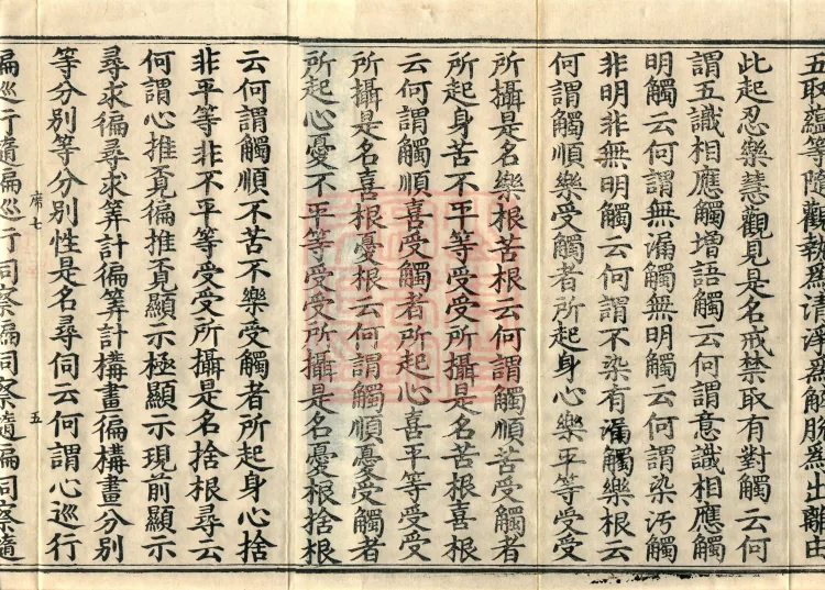 Abhidharma Jie-Shen-Zu Treatise, Two Volumes Page 8