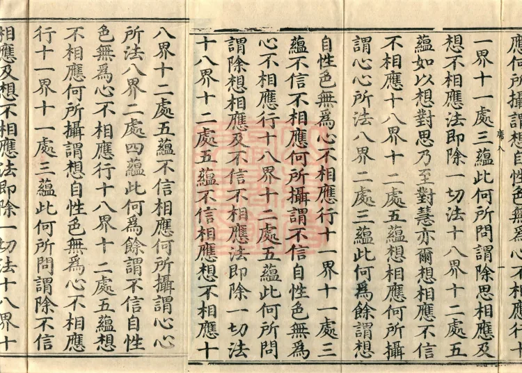 Abhidharma Jie-Shen-Zu Treatise, Two Volumes Page 3