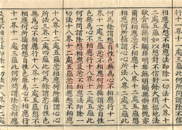 Abhidharma Jie-Shen-Zu Treatise, Two Volumes Page 4