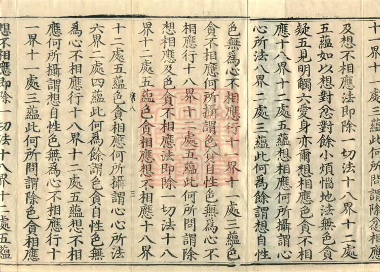 Abhidharma Jie-Shen-Zu Treatise, Two Volumes Page 5