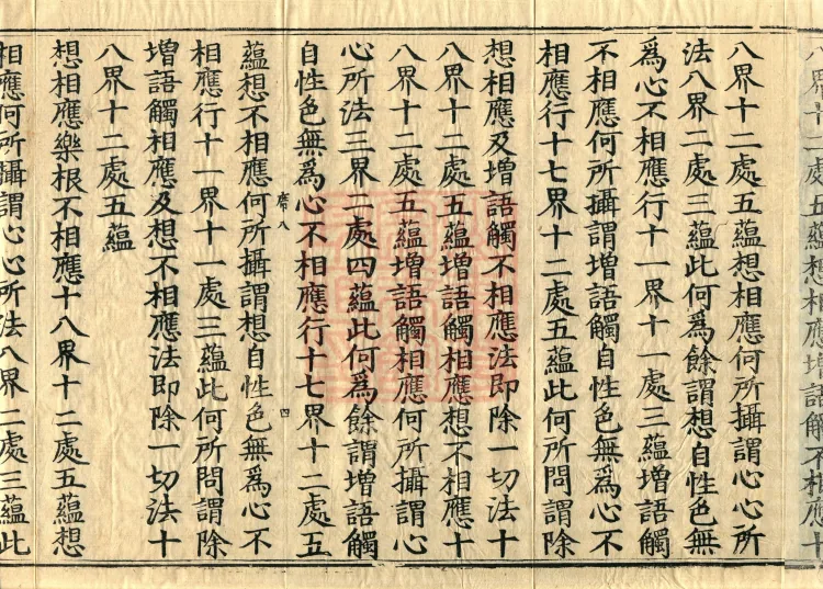 Abhidharma Jie-Shen-Zu Treatise, Two Volumes Page 7