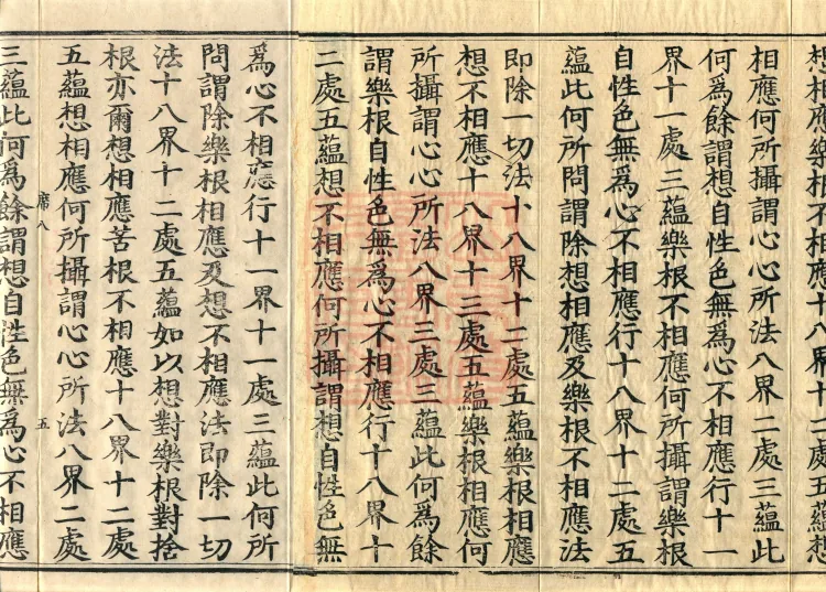 Abhidharma Jie-Shen-Zu Treatise, Two Volumes Page 8
