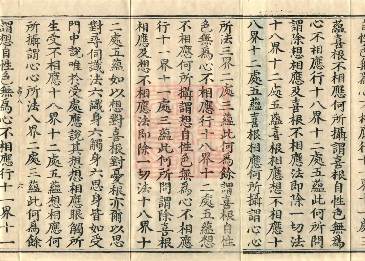 Abhidharma Jie-Shen-Zu Treatise, Two Volumes Page 10