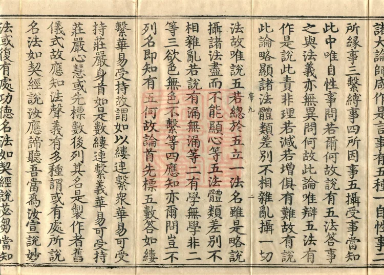 Five-Topics Prakaranapradipa (Vibhasha) Treatise, Two Volumes Page 4