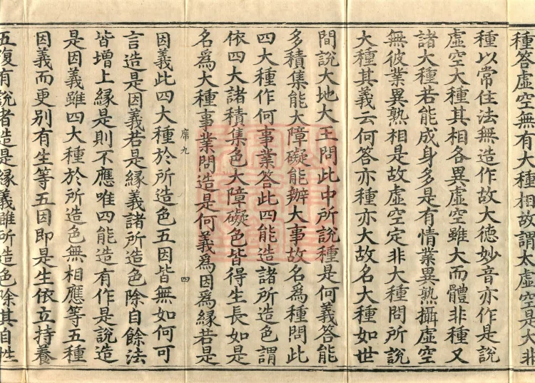 Five-Topics Prakaranapradipa (Vibhasha) Treatise, Two Volumes Page 7