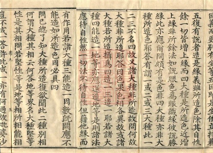 Five-Topics Prakaranapradipa (Vibhasha) Treatise, Two Volumes Page 8