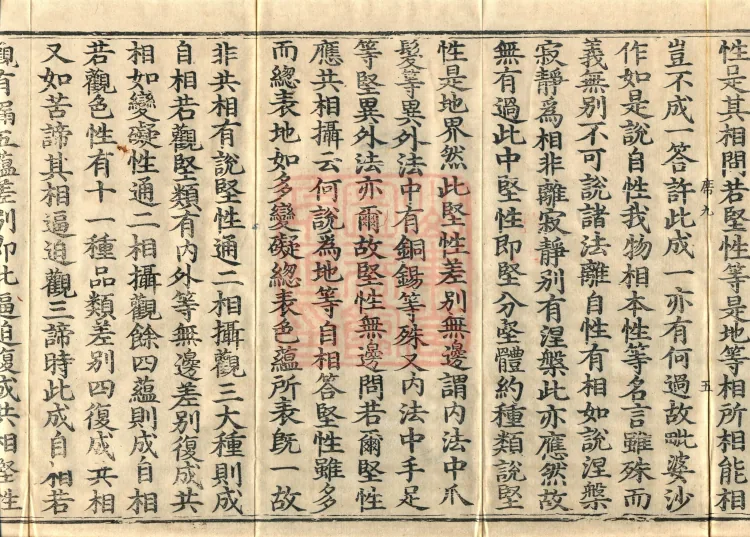 Five-Topics Prakaranapradipa (Vibhasha) Treatise, Two Volumes Page 9