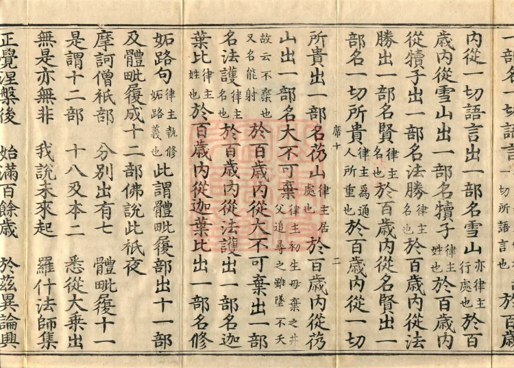 ①Eighteen-Sections Treatise, One Volume ②Differences in Sectarian Positions Treatise, One Volume ③Treatise on the Wheel of Sectarian Differences, One Volume Page 4