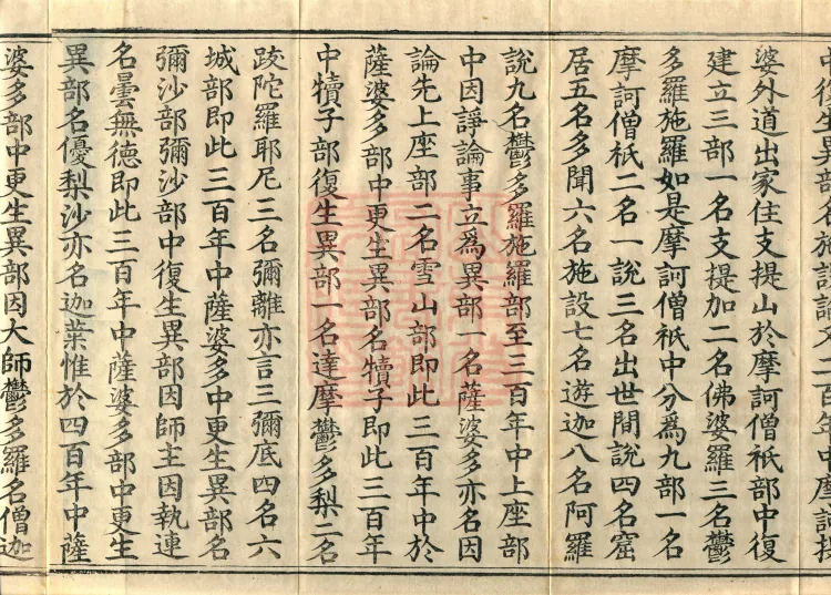 ①Eighteen-Sections Treatise, One Volume ②Differences in Sectarian Positions Treatise, One Volume ③Treatise on the Wheel of Sectarian Differences, One Volume Page 6