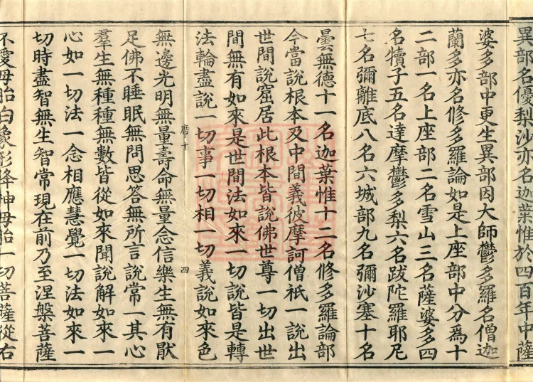 ①Eighteen-Sections Treatise, One Volume ②Differences in Sectarian Positions Treatise, One Volume ③Treatise on the Wheel of Sectarian Differences, One Volume Page 7