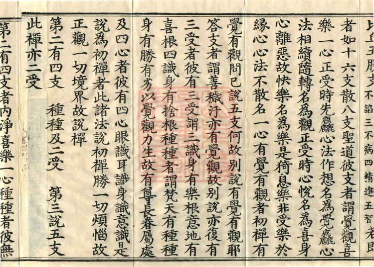 Miscellaneous Abhidharma-Heart Treatise, Sixteen Volumes Page 6