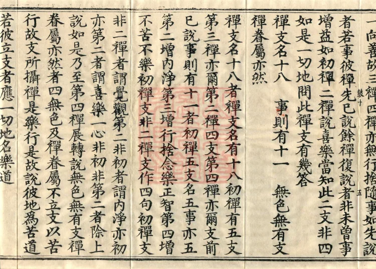 Miscellaneous Abhidharma-Heart Treatise, Sixteen Volumes Page 9