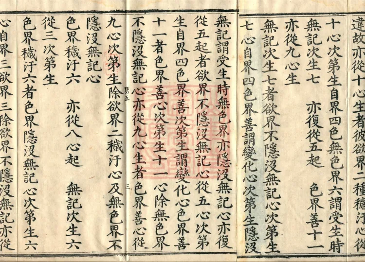 Miscellaneous Abhidharma-Heart Treatise, Sixteen Volumes Page 5