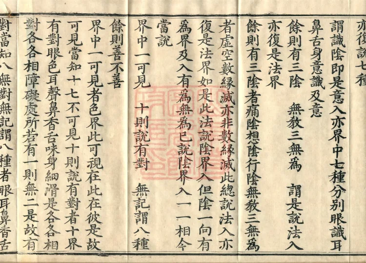Abhidharma-Heart Treatise, Four Volumes Page 6