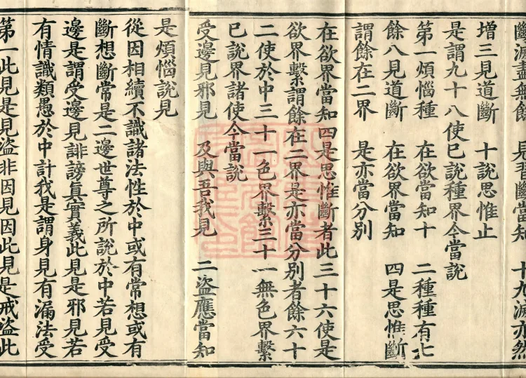 Abhidharma-Heart Treatise, Four Volumes Page 3