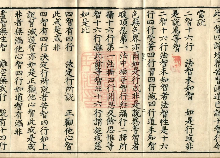Abhidharma-Heart Treatise, Four Volumes Page 4