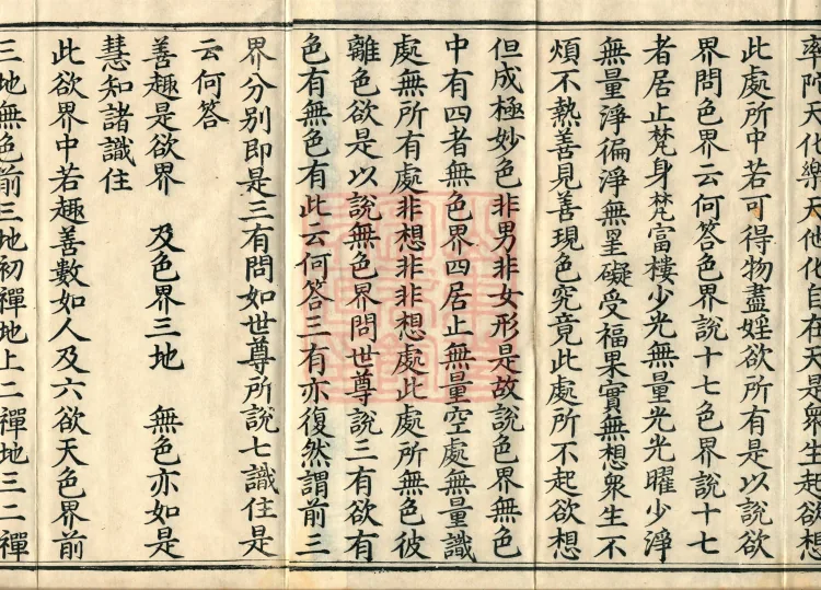 Abhidharma-Heart Treatise, Four Volumes Page 3