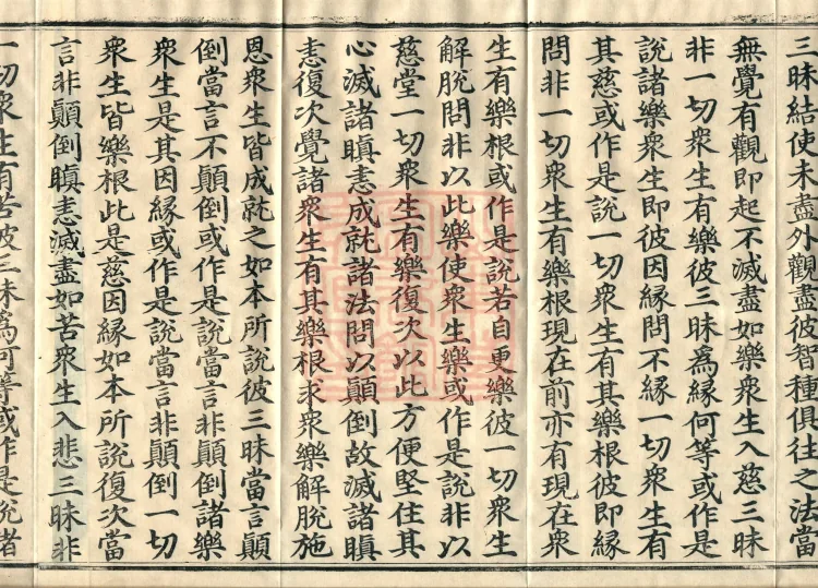 Treatise Collected by Bodhisattva Jambusamiṭha, Fifteen Volumes Page 6