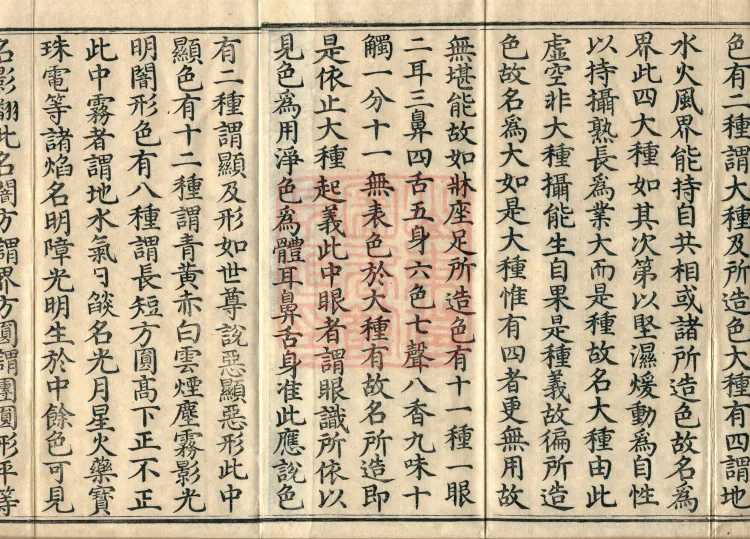 Entry into the Abhidharma Treatise, Two Volumes Page 3