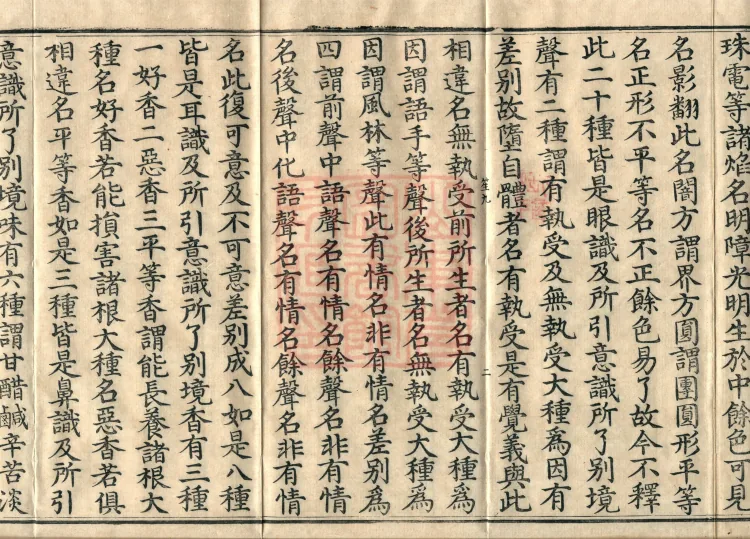 Entry into the Abhidharma Treatise, Two Volumes Page 4