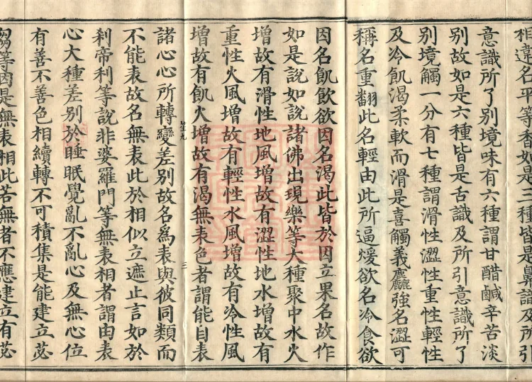 Entry into the Abhidharma Treatise, Two Volumes Page 5