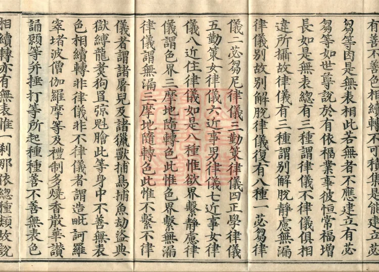 Entry into the Abhidharma Treatise, Two Volumes Page 6