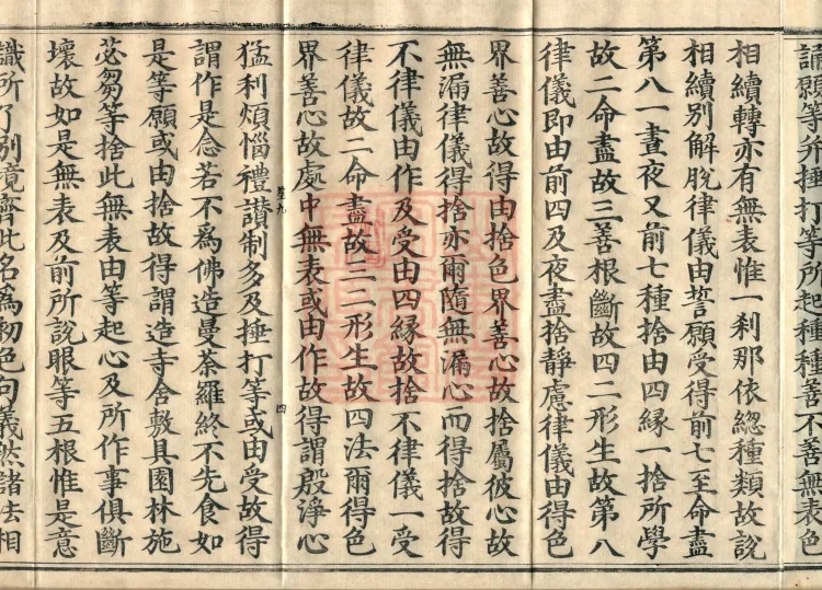 Entry into the Abhidharma Treatise, Two Volumes Page 7