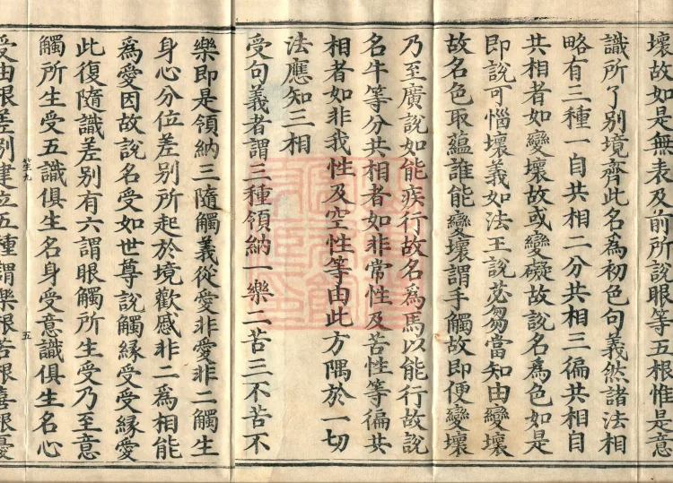 Entry into the Abhidharma Treatise, Two Volumes Page 8