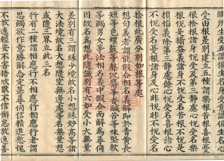 Entry into the Abhidharma Treatise, Two Volumes Page 9