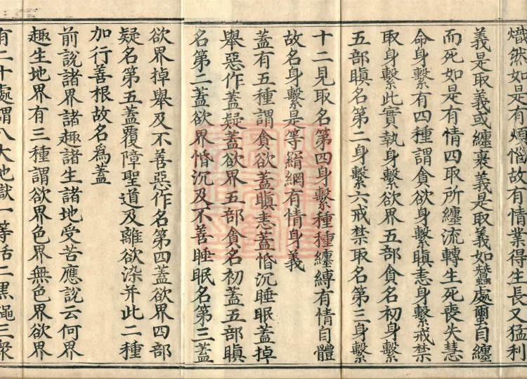 Entry into the Abhidharma Treatise, Two Volumes Page 3