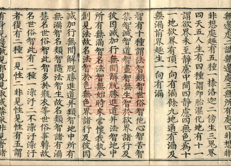Entry into the Abhidharma Treatise, Two Volumes Page 5