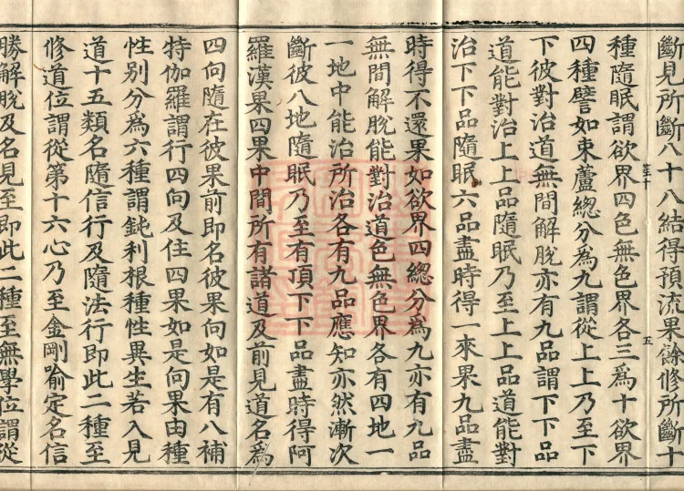 Entry into the Abhidharma Treatise, Two Volumes Page 9