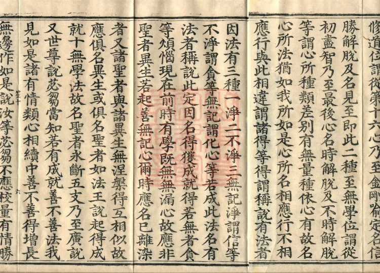 Entry into the Abhidharma Treatise, Two Volumes Page 10