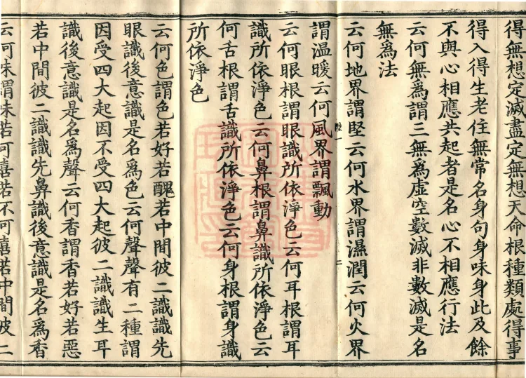 The Abhidharma Treatise on the Division of Various Matters, Twelve Volumes Page 6