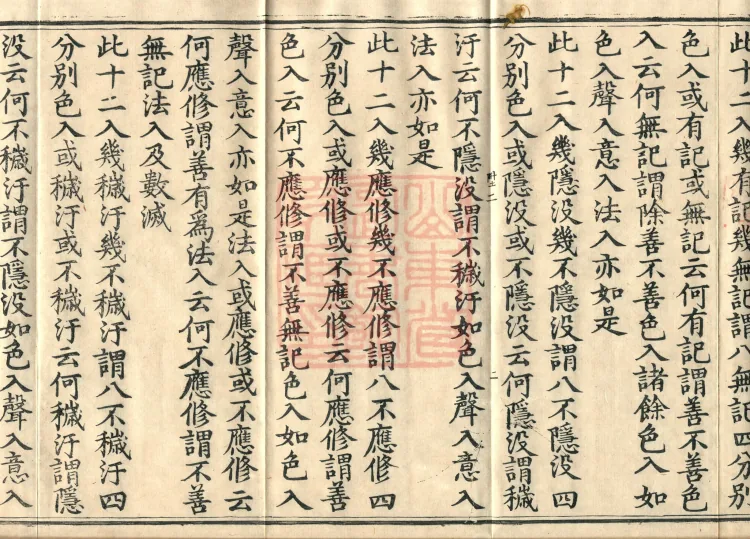 The Abhidharma Treatise on the Division of Various Matters, Twelve Volumes Page 4