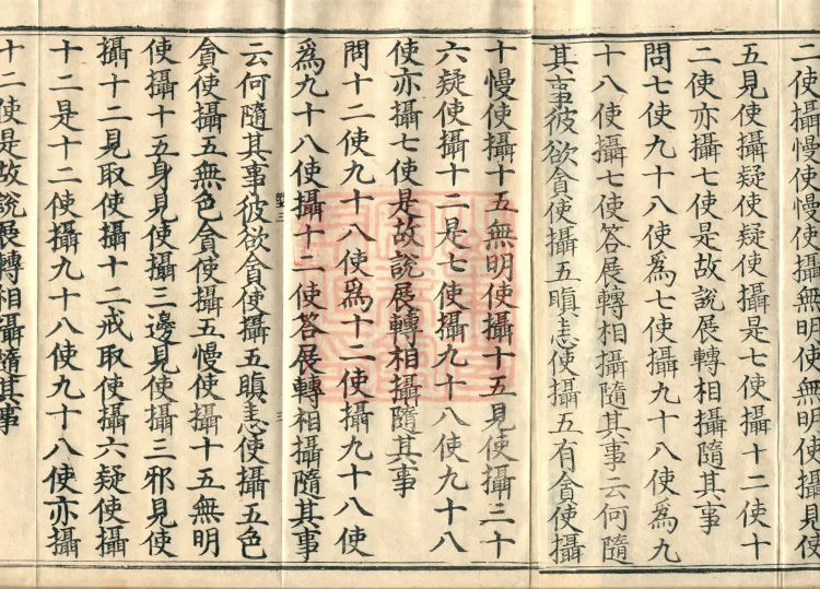The Abhidharma Treatise on the Division of Various Matters, Twelve Volumes Page 5