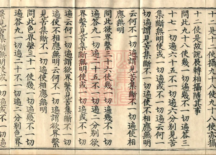 The Abhidharma Treatise on the Division of Various Matters, Twelve Volumes Page 6