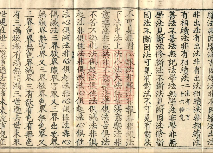 The Abhidharma Treatise on the Division of Various Matters, Twelve Volumes Page 5